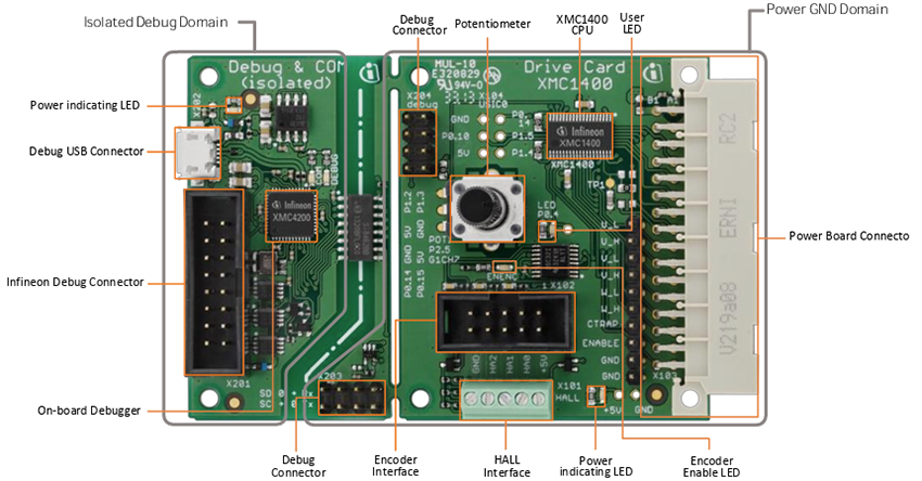 机械图纸 - Infineon Technologies KIT_XMC1400_DC_V1驱动卡套件